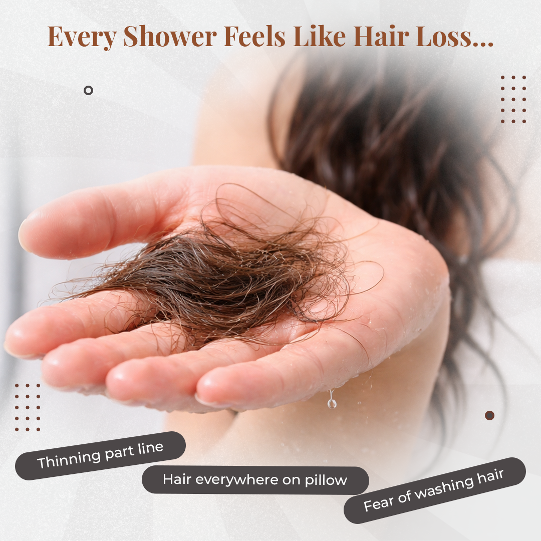 Hair Loss Recovery System