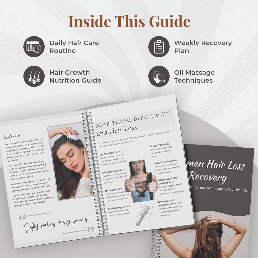 Hair Loss Recovery System