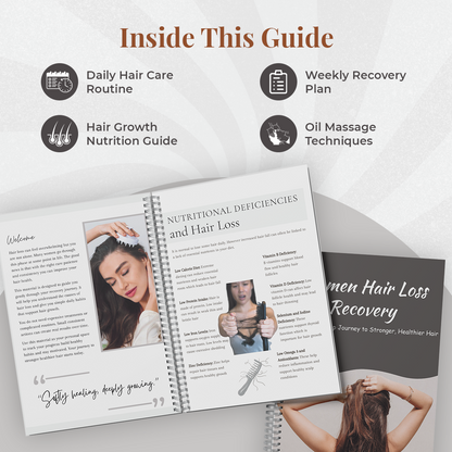 Hair Loss Recovery System